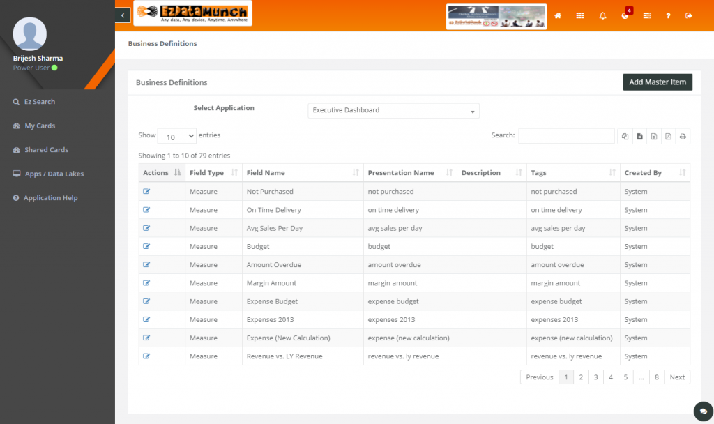 Power User Application Power User - EzInsights