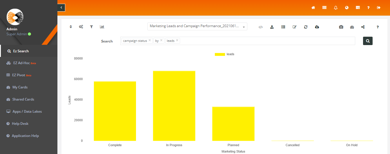 campaign_status_dashboard