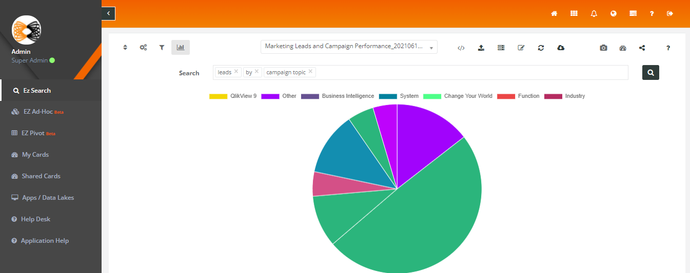lead_by_campaign_topic