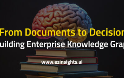 Converting Text Documents into Enterprise Ready Knowledge Graphs