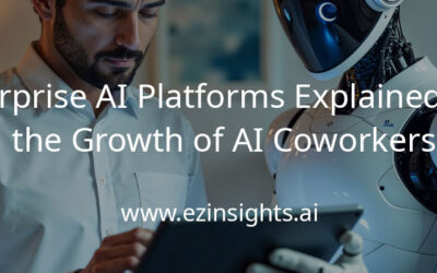 Enterprise AI Platforms Explained and the Growth of AI Coworkers