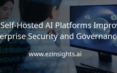 Self-Hosted AI for Stronger Enterprise Security and Governance
