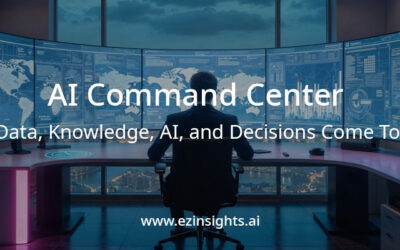 What Is an AI Command Center? A Complete Guide for Enterprises