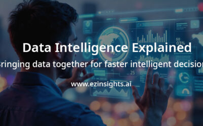 What Is Data Intelligence? Definition, AI Layer, and Examples